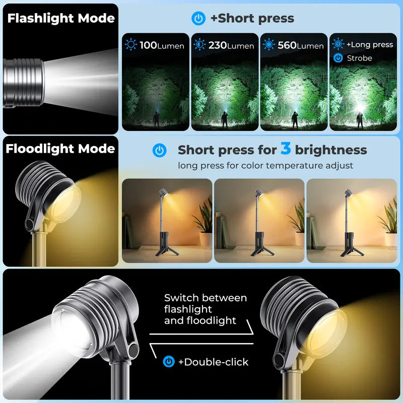 Mrorea 2 in 1 Mini Camping Lights