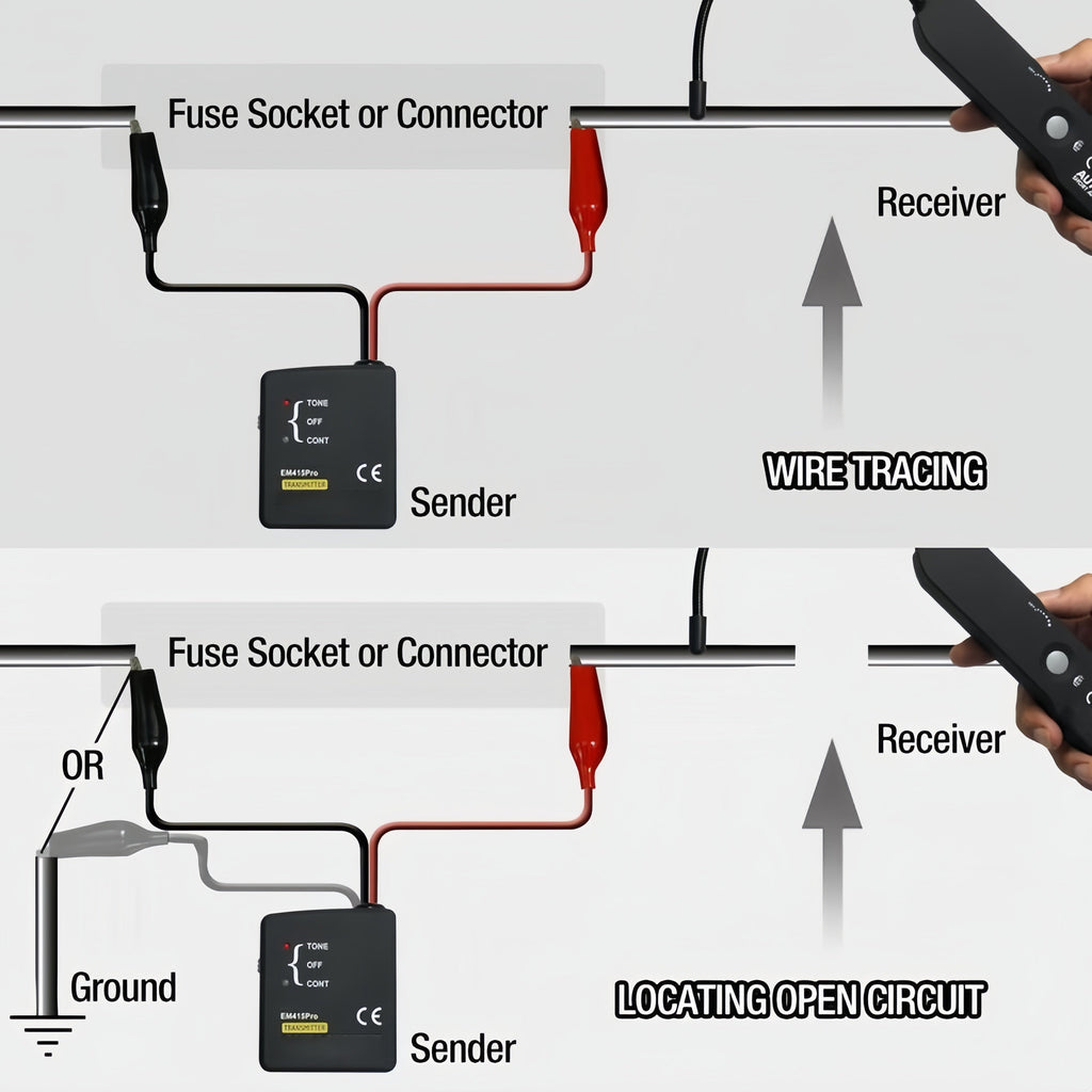 Mrorea Automotive Circuit Breaker Finder Electrical Tester