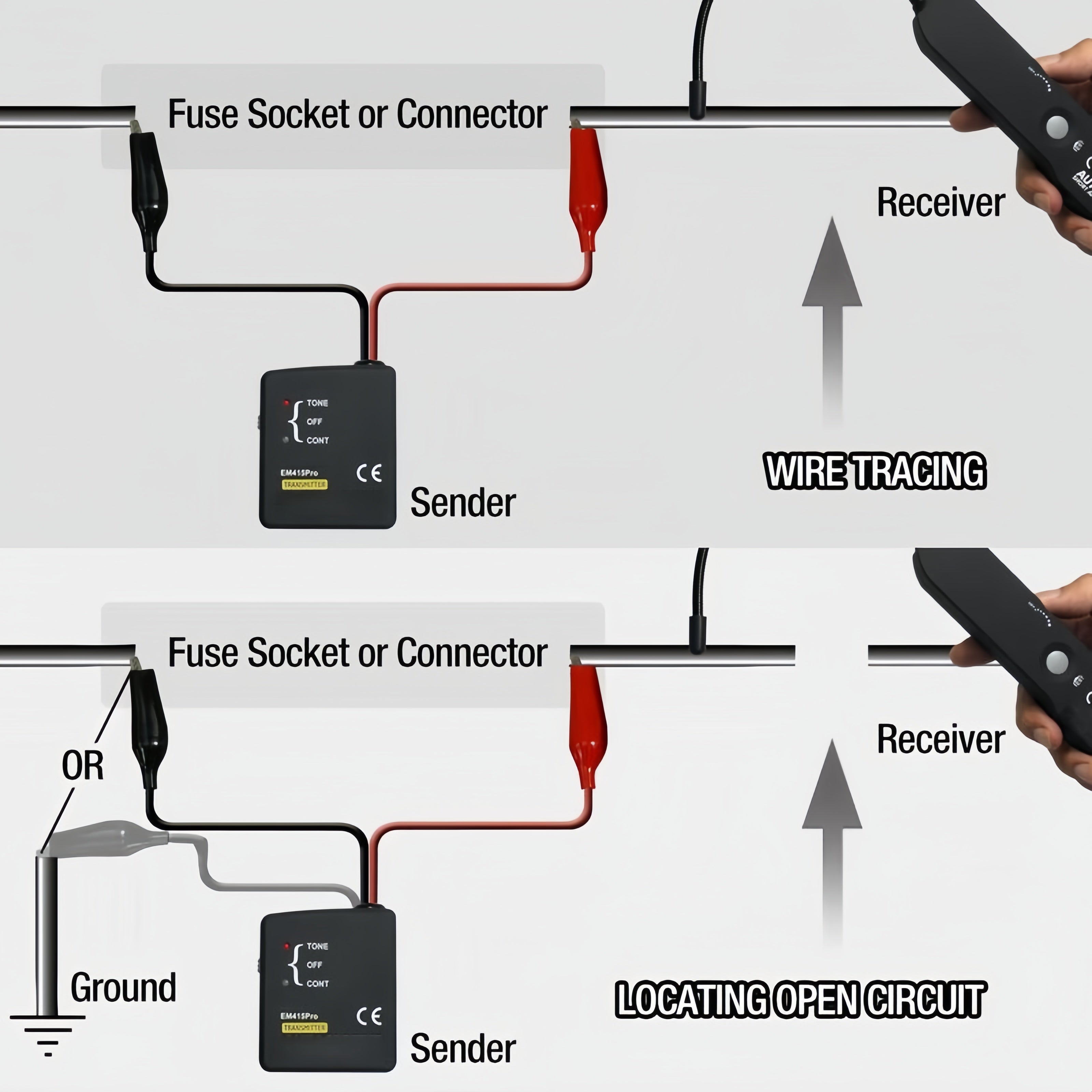 Mrorea Automotive Circuit Breaker Finder Electrical Tester