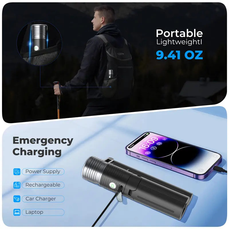 Mrorea 2 in 1 Mini Camping Lights