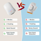 Mrorea Heated Compression Cordless Hand Massager