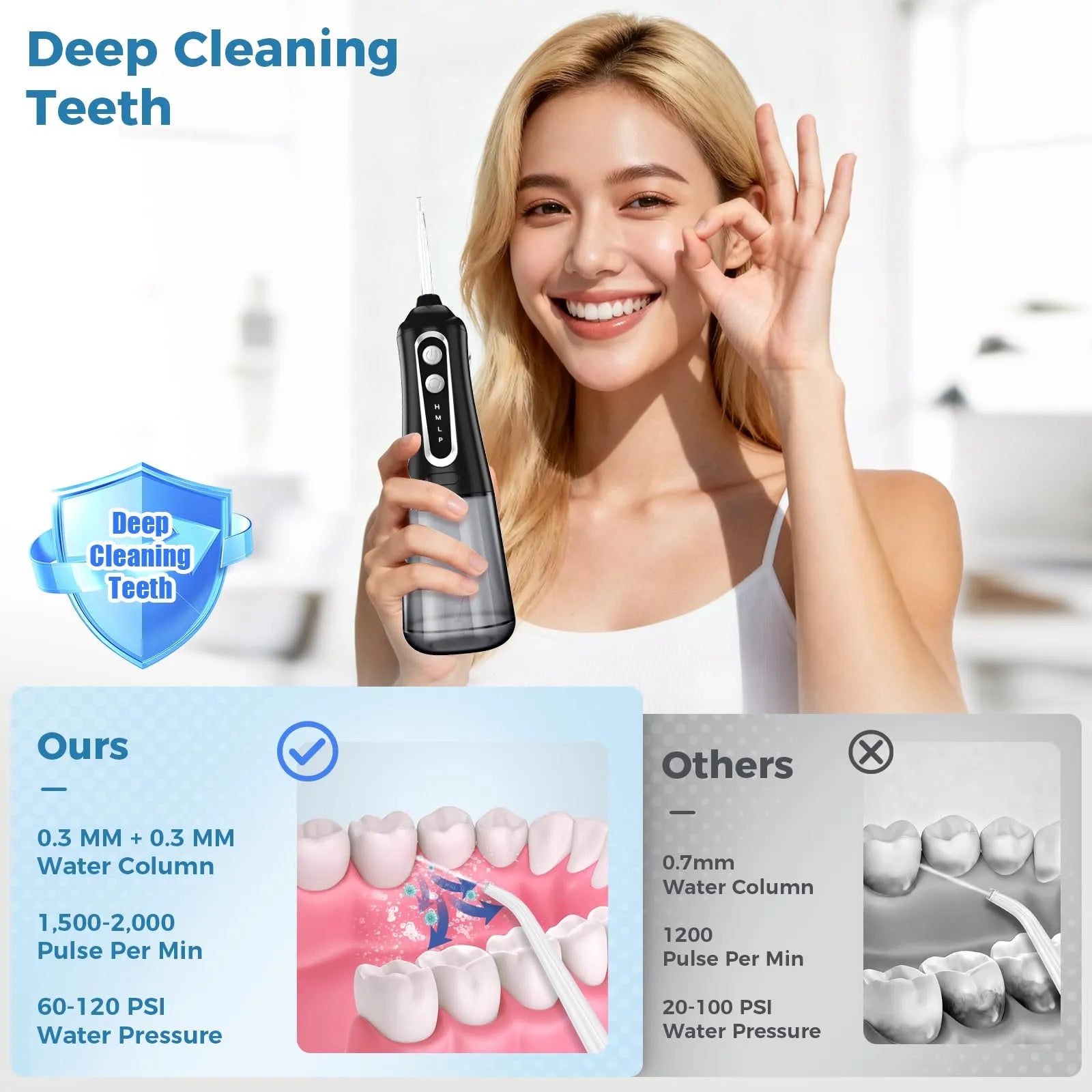 Mrorea Cordless Rechargeable Water Dental Flosser
