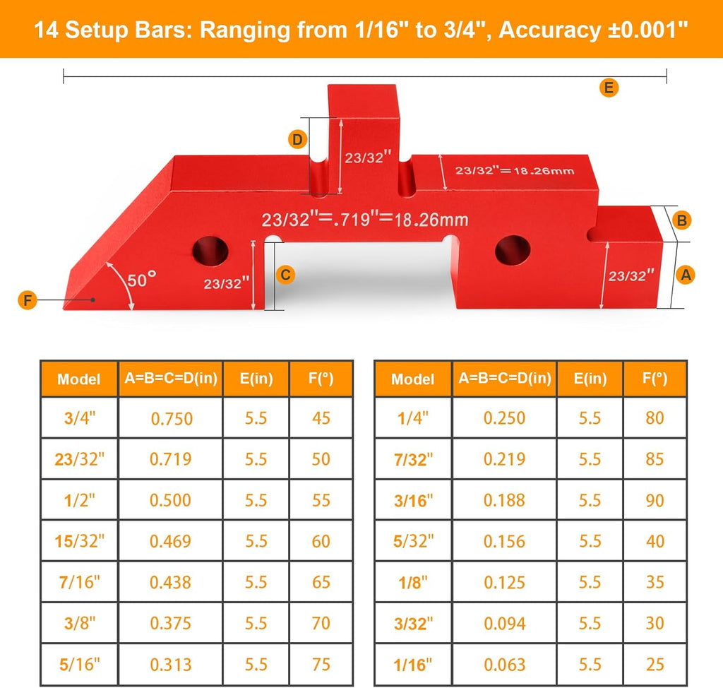 Mrorea 14-Piece Precision Aluminum Setup Blocks for Woodworking