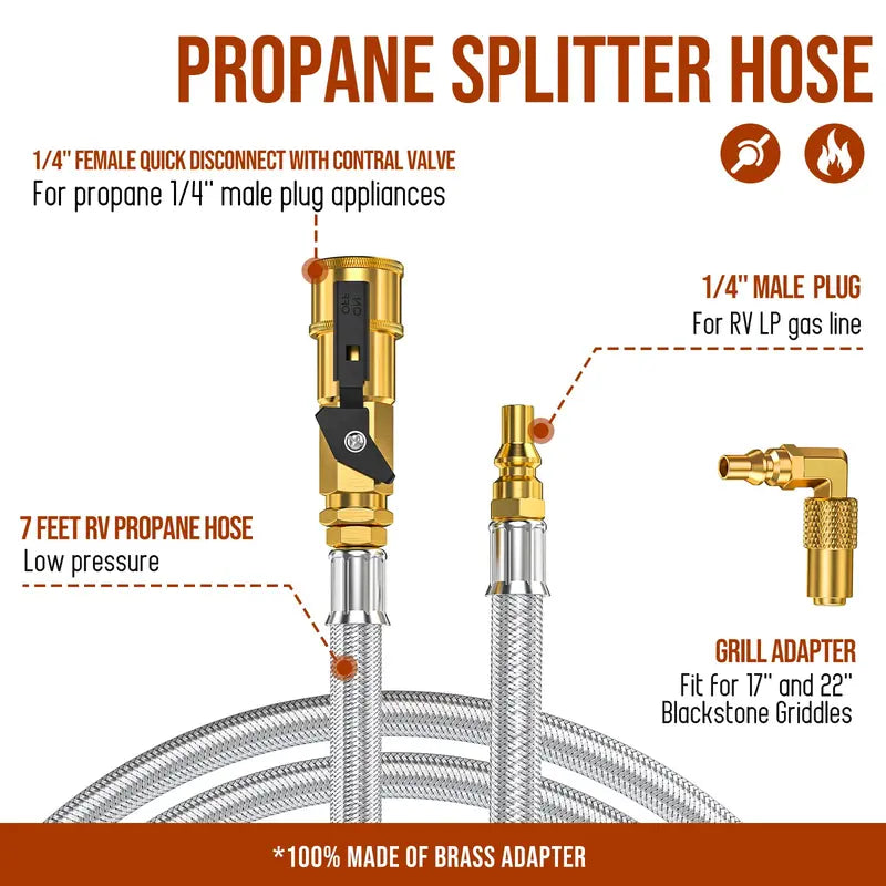 Mrorea Low-Pressure Quick-Connect RV Propane Hose