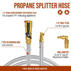 Mrorea Low-Pressure Quick-Connect RV Propane Hose