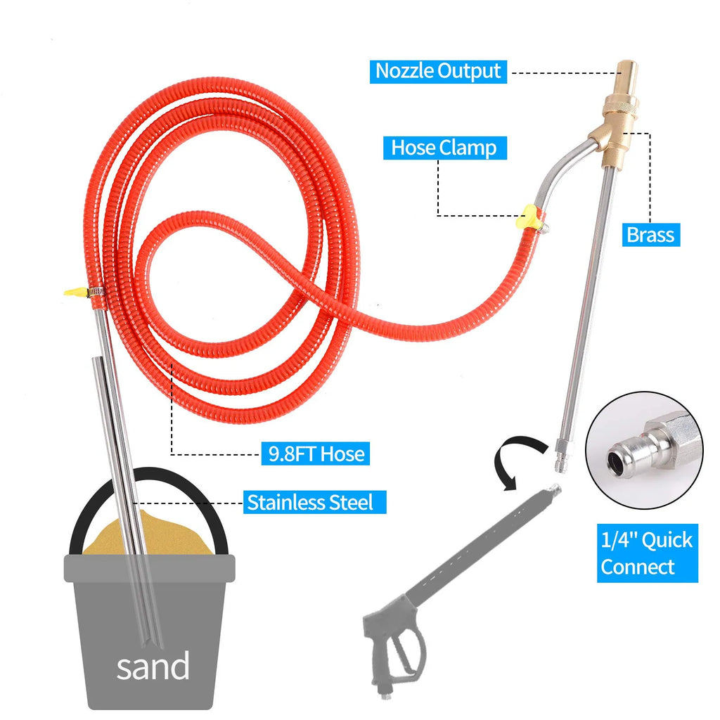 Mrorea High Pressure Abrasive Sandblasting Kit