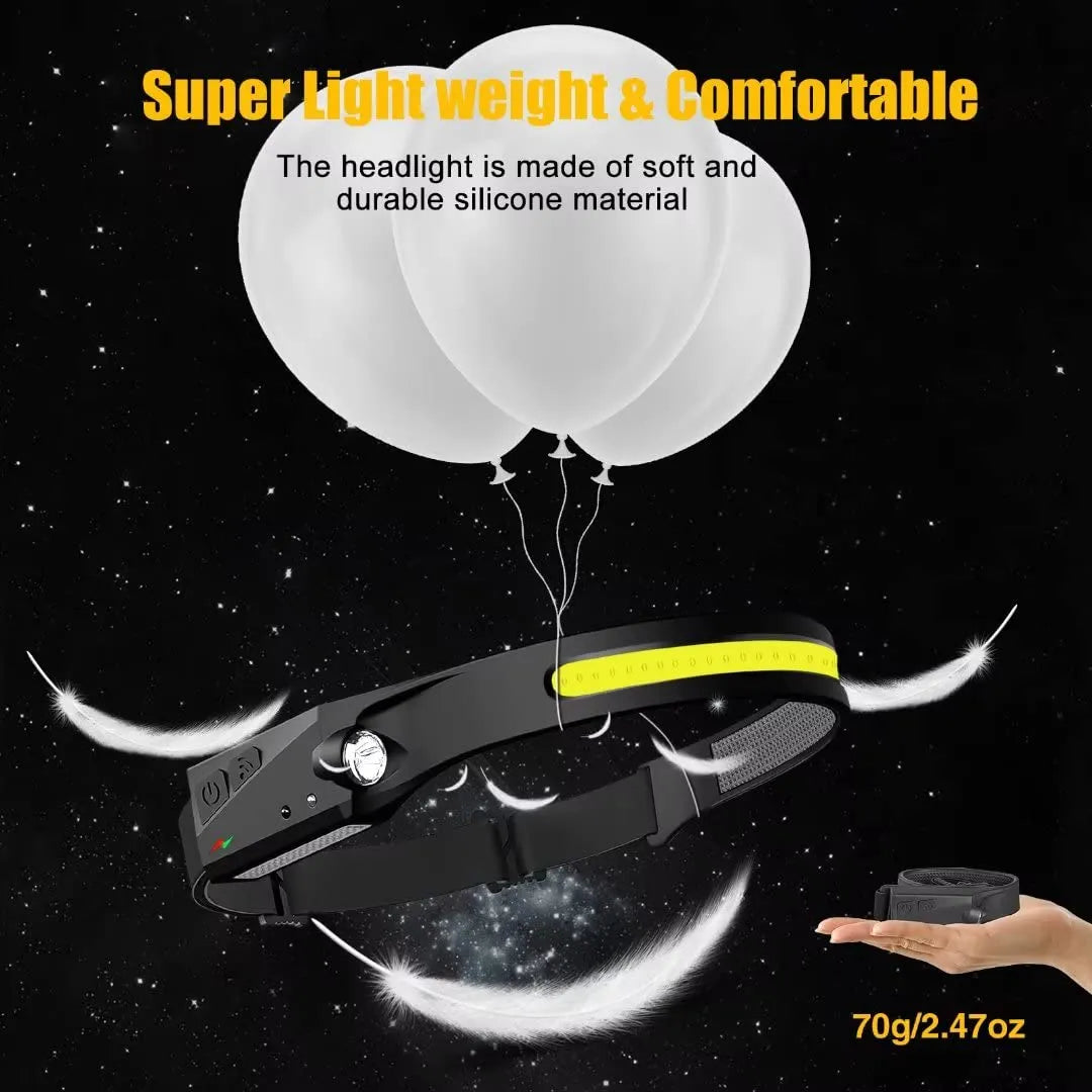 Mrorea Rechargeable 230 Degree Wide Beam LED Headlamp