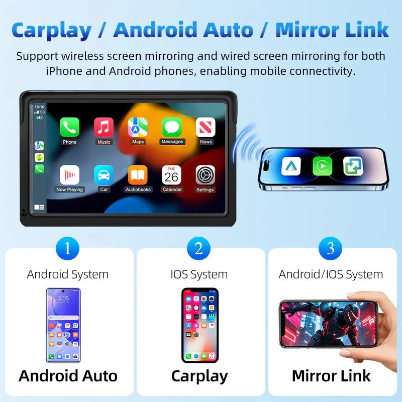 Mrorea Wireless CarPlay Screen