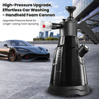 Mrorea Manual Pump Foaming Sprayer Bottle