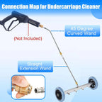 Mrorea Heavy Duty Pressure Washer Undercarriage Cleaner