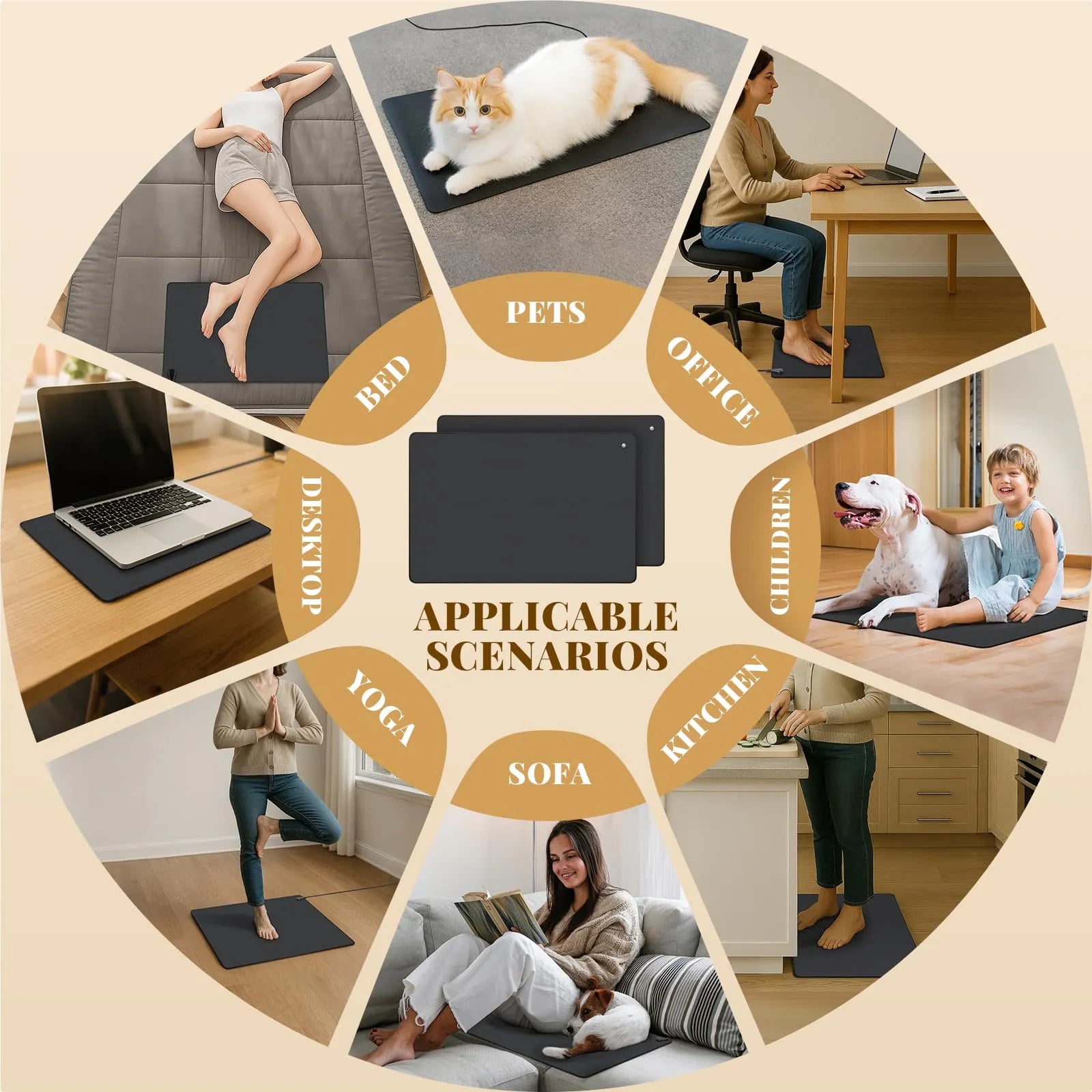 Mrorea Conductive Grounding Therapy Mat