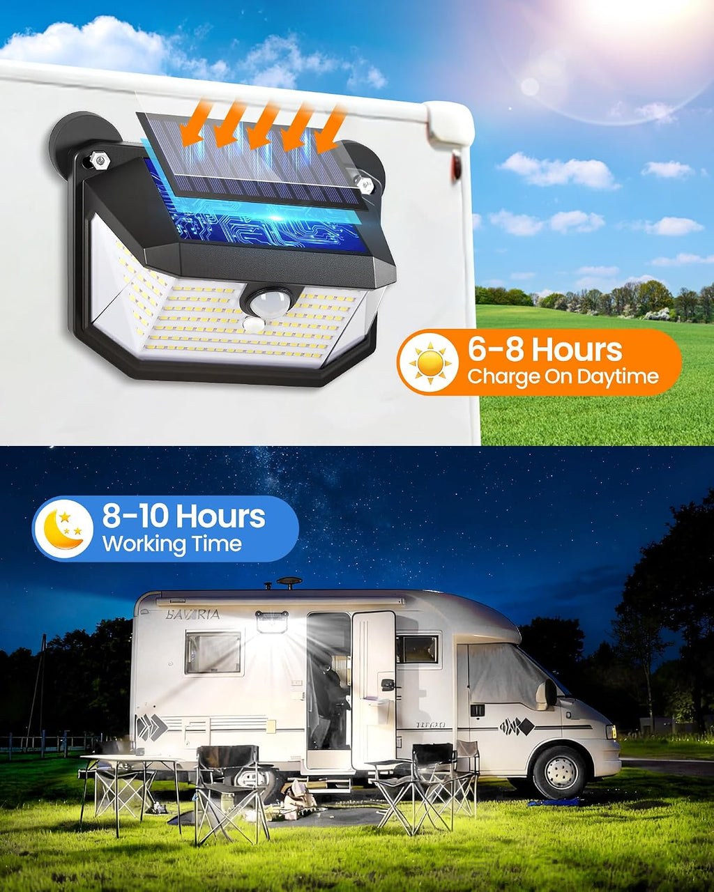 Mrorea Magnetic RV Solar Lights