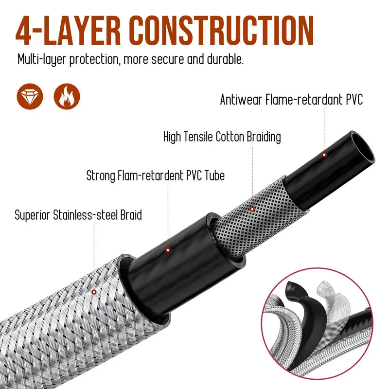 Mrorea Low-Pressure Quick-Connect RV Propane Hose