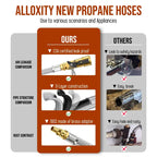 Mrorea Low-Pressure Quick-Connect RV Propane Hose