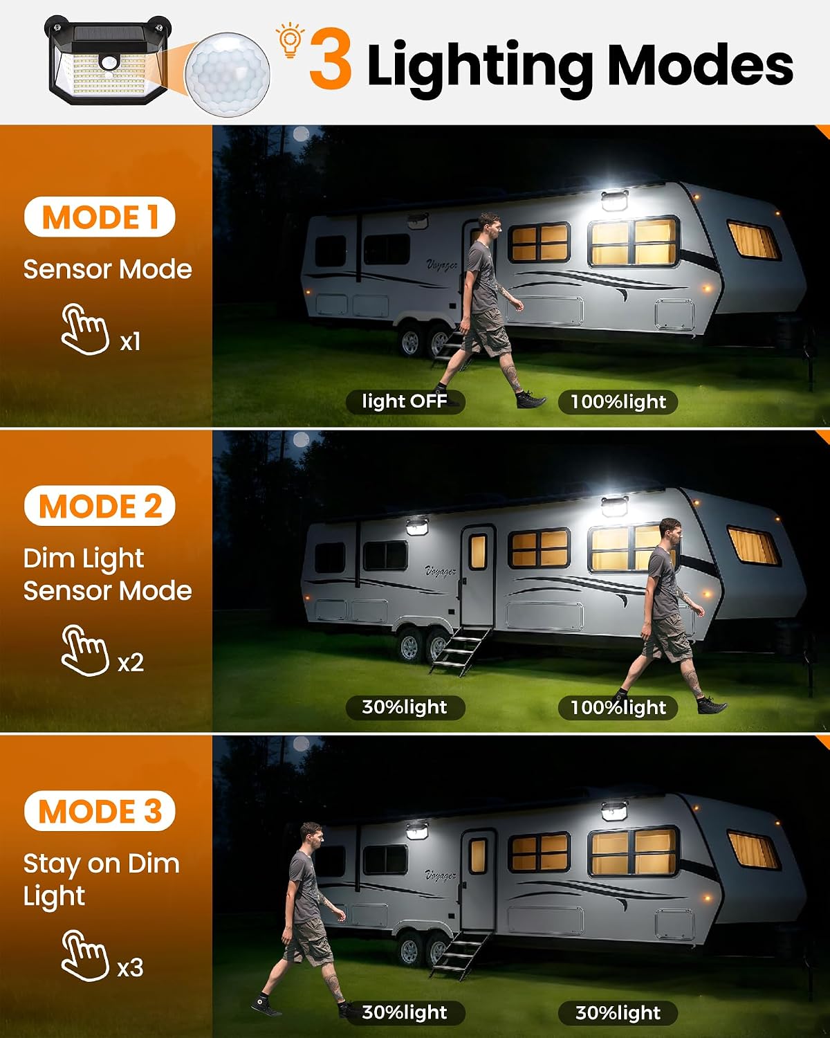 Mrorea Magnetic RV Solar Lights