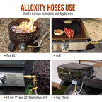Mrorea Low-Pressure Quick-Connect RV Propane Hose