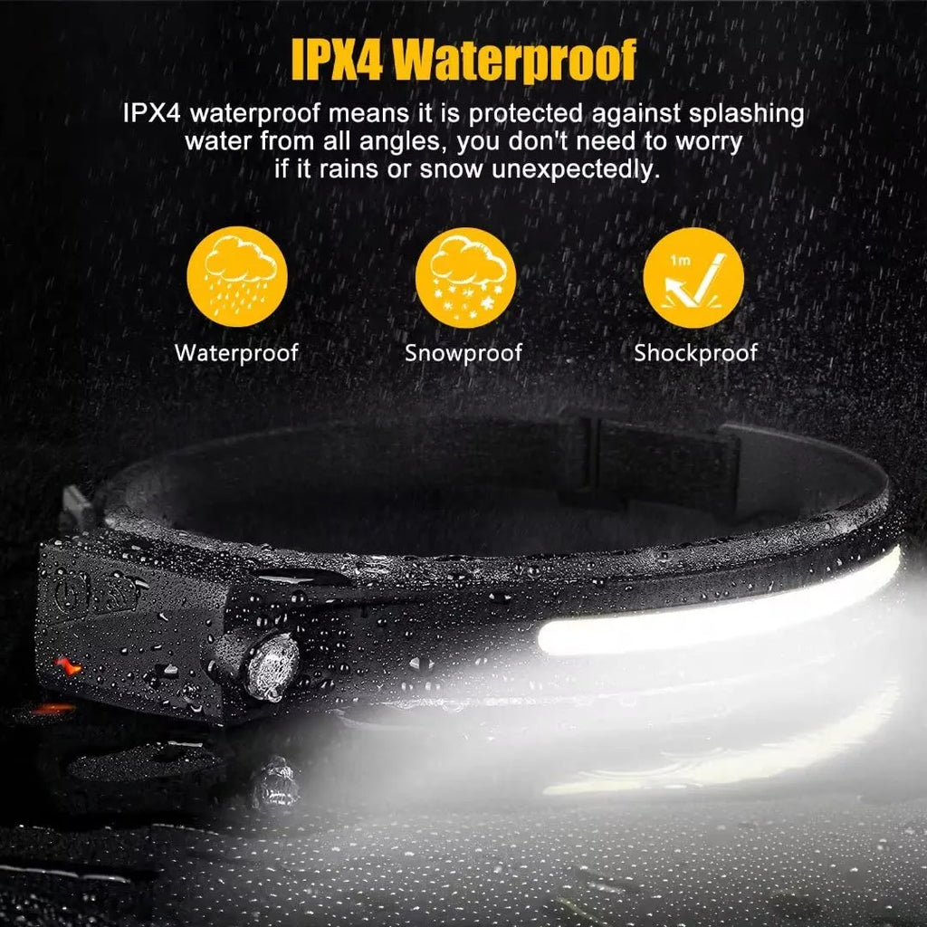 Mrorea Rechargeable 230 Degree Wide Beam LED Headlamp