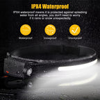 Mrorea Rechargeable 230 Degree Wide Beam LED Headlamp