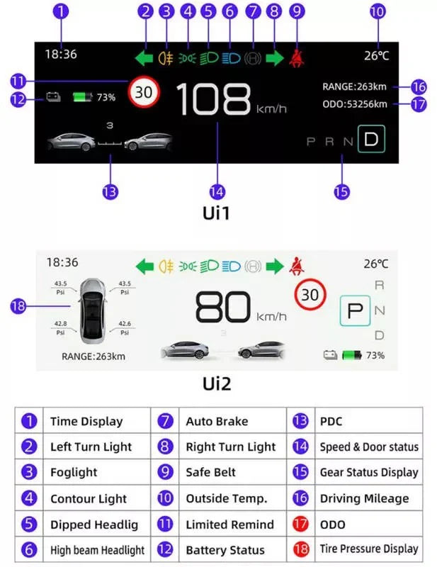 Mrorea Tesla dashboard instrument cluster display product image 11