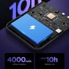 Mrorea 5-Inch Linux System Retro Video Handheld Game Console