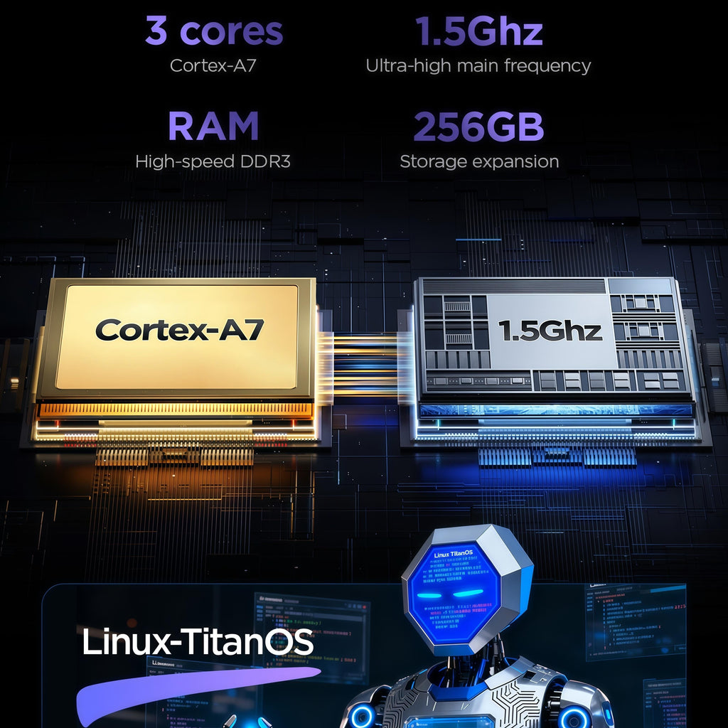 Mrorea 5-Inch Linux System Retro Video Handheld Game Console