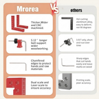 Mrorea 90 Degree Aluminum Corner Clamps