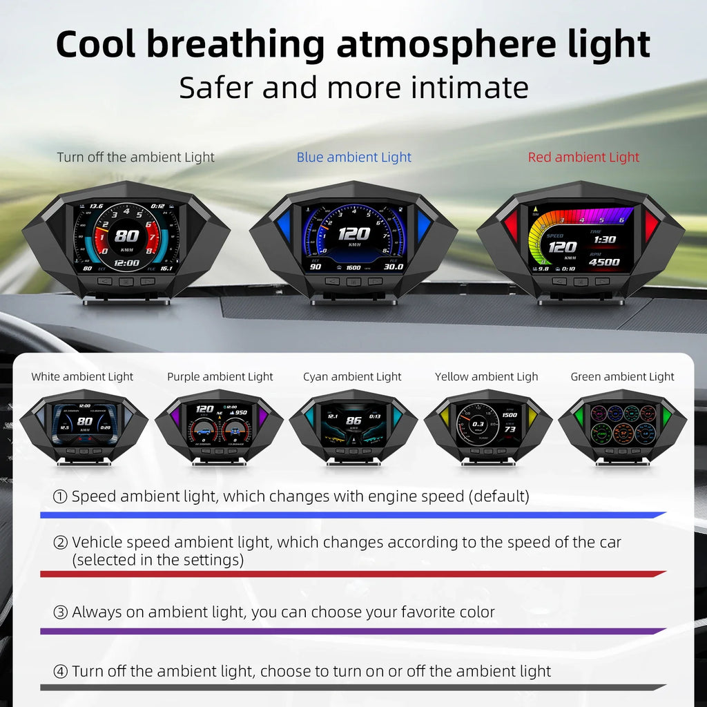 Mrorea car HUD head up display digital speedometer product image 3