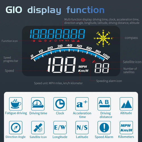 Mrorea car HUD head up display digital speedometer product image 2