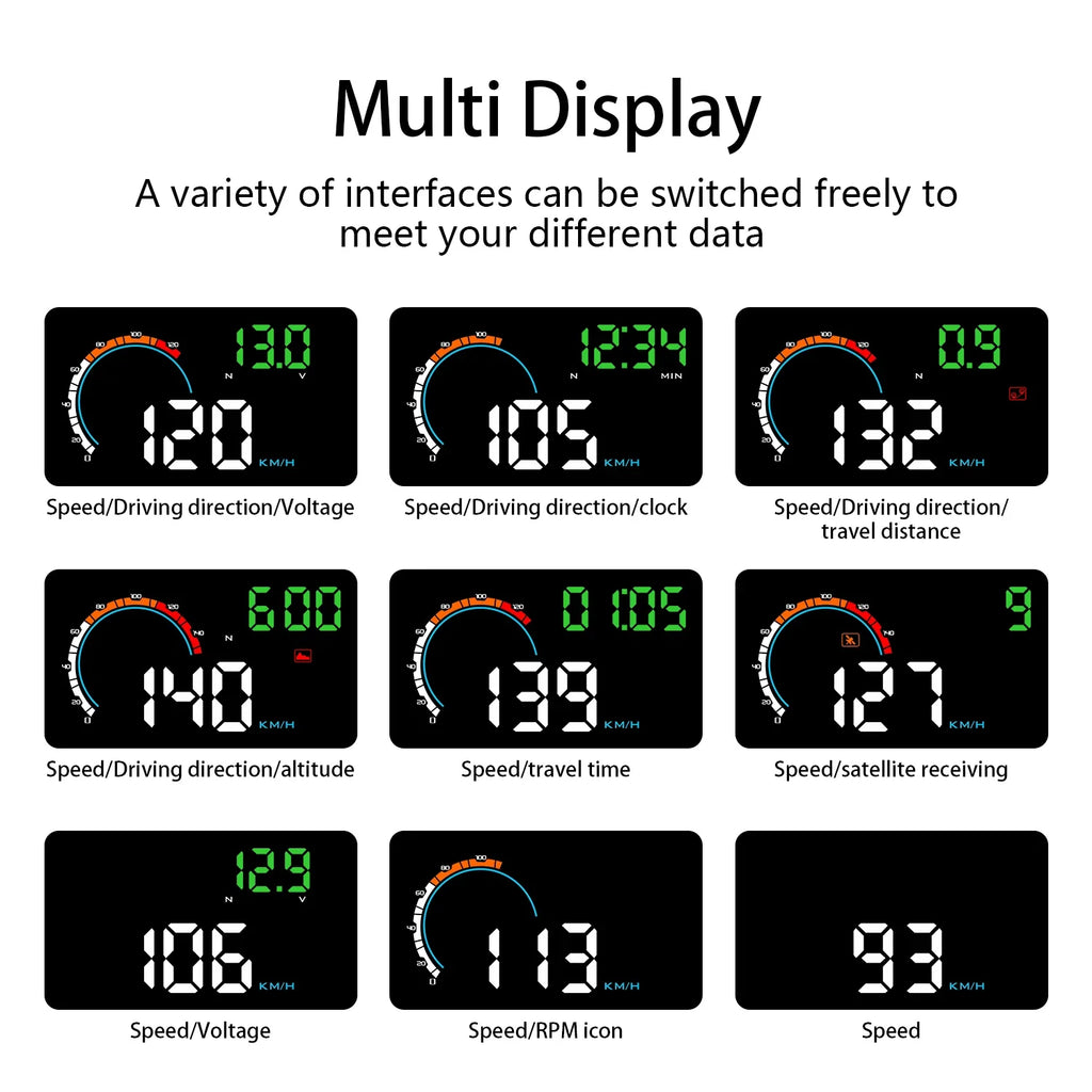 Geyiren Q5 HUD - Digital GPS Speedometer Clock Odometer Universal Windshield Projector Car Head Up Display