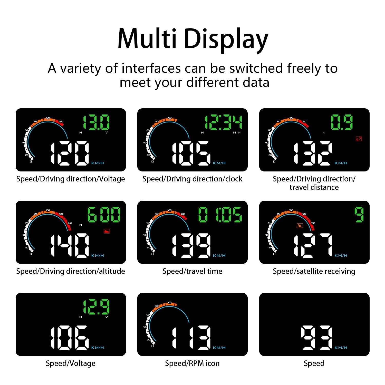 Geyiren Q5 HUD - Digital GPS Speedometer Clock Odometer Universal Windshield Projector Car Head Up Display