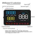 Geyiren A9 HUD - Auto Digital Speedometer Windshield Projector Over Speed Alarm Water Temp Meter OBD2 Car Head Up Display