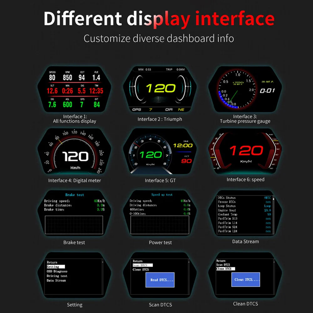 GEYIREN P17 HUD - Car Display GPS On-board Computer Digital Speedometer Water&Oil Temp Gauge OBD2 Head Up Display
