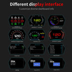 GEYIREN P17 HUD - Car Display GPS On-board Computer Digital Speedometer Water&Oil Temp Gauge OBD2 Head Up Display