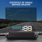 GEYIREN C500 HUD - Auto OBD2 GPS Head-Up Display EOBD Windshield Car Speedometer Projector Digital Accessories For All Car