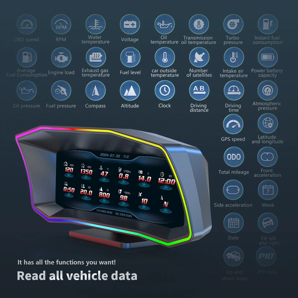 Geyiren P4 HUD - OBD2 Display Smart Digital Speedometer inclinometro 4x4 GPS Water Temp On-board computer Car Head Up Display