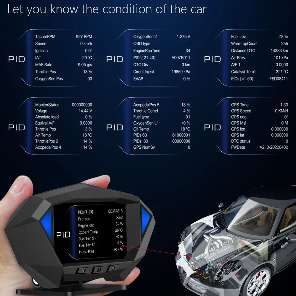 Mrorea car HUD head up display digital speedometer product image 4