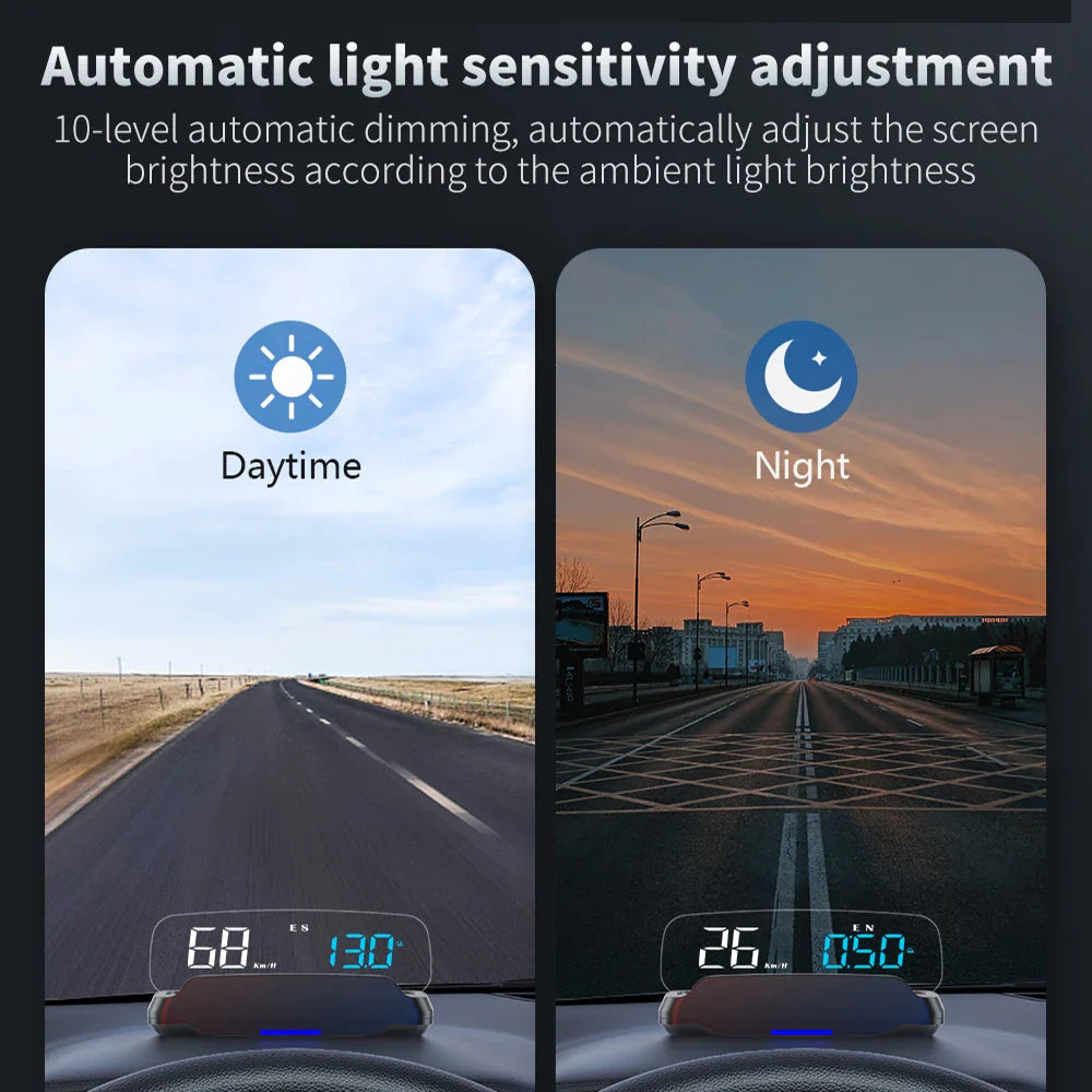 Geyiren C7 HUD - Digital Speedometer Time Odometer KMH MPH Speed Alarm GPS Head Up Display Fit All Cars