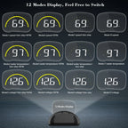 Geyiren C700S HUD - OBD HUD OBD2 GPS Dual System Head-up Display Digital Speedometer Water temp Fuel Consumption Auto Electronic