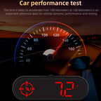 Geyiren G9 GPS HUD - Auto Digital Speedometer Security Over Speed Alarm Clock Compass Odometer Car Head Up Display
