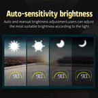 Geyiren C700S HUD - OBD HUD OBD2 GPS Dual System Head-up Display Digital Speedometer Water temp Fuel Consumption Auto Electronic