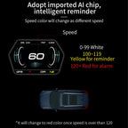 GEYIREN P17 HUD - Car Display GPS On-board Computer Digital Speedometer Water&Oil Temp Gauge OBD2 Head Up Display