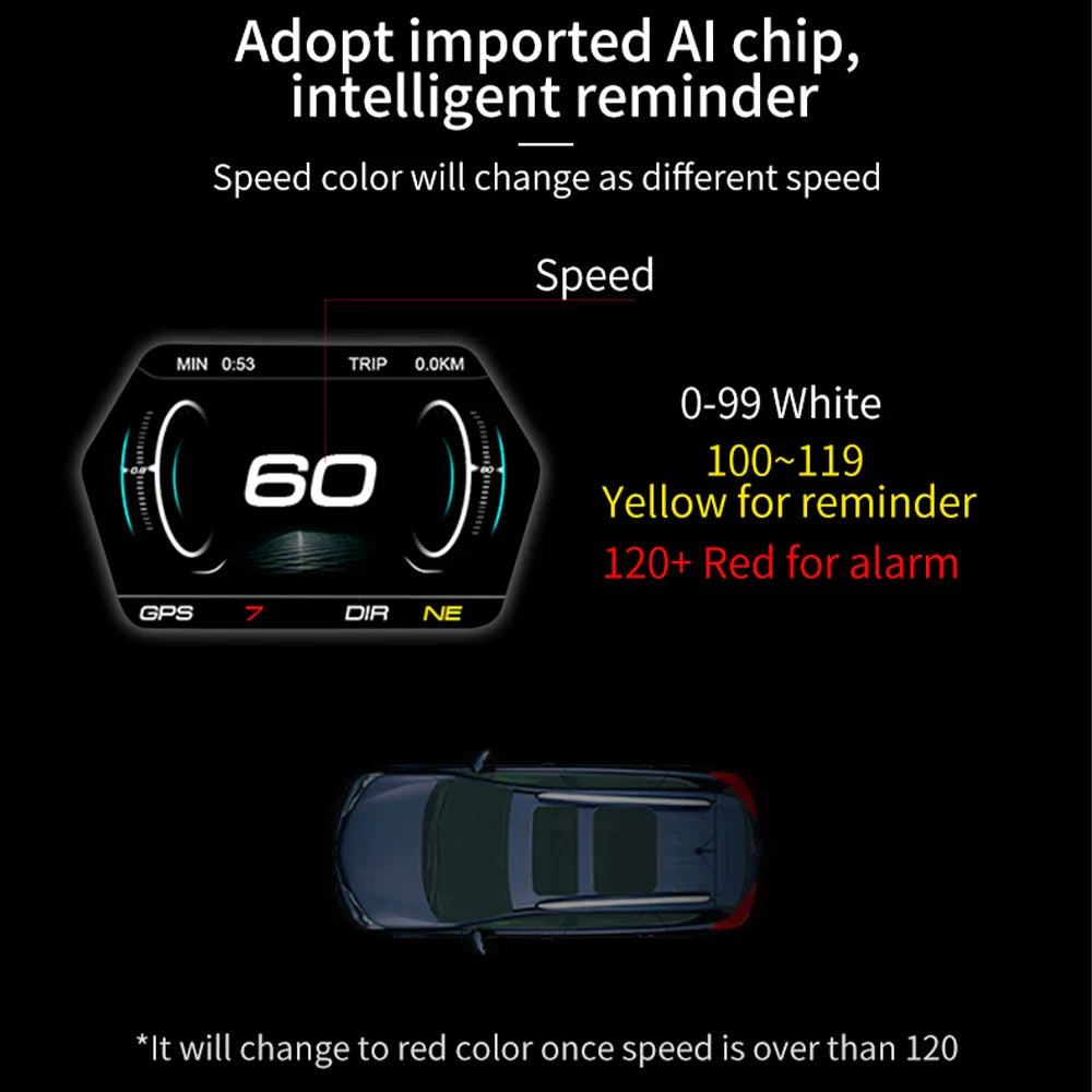 GEYIREN P17 HUD - Car Display GPS On-board Computer Digital Speedometer Water&Oil Temp Gauge OBD2 Head Up Display