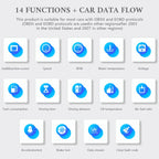GEYIREN P10 HUD - OBD2 Car Display Head Up Display Smart Digital Speedometer Mileage Water Temperature Turbo Pressure Gauges
