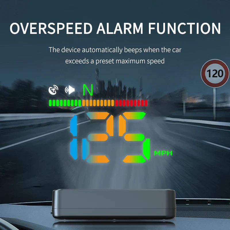 Geyiren H4 HUD - Auto GPS Car Head Up Display Speed Meter Projector on Glass for All Cars