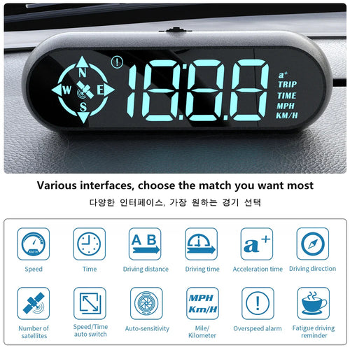 Mrorea car HUD head up display digital speedometer product image 2