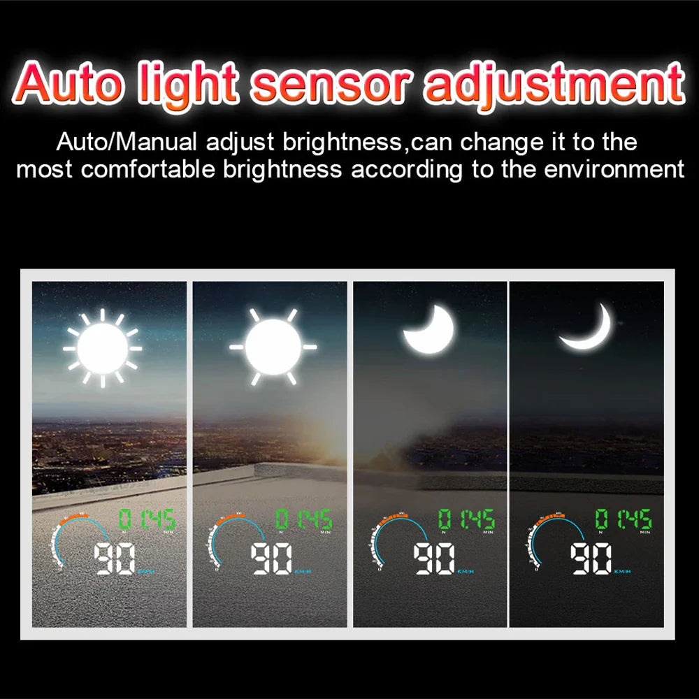 Geyiren Q5 HUD - Digital GPS Speedometer Clock Odometer Universal Windshield Projector Car Head Up Display