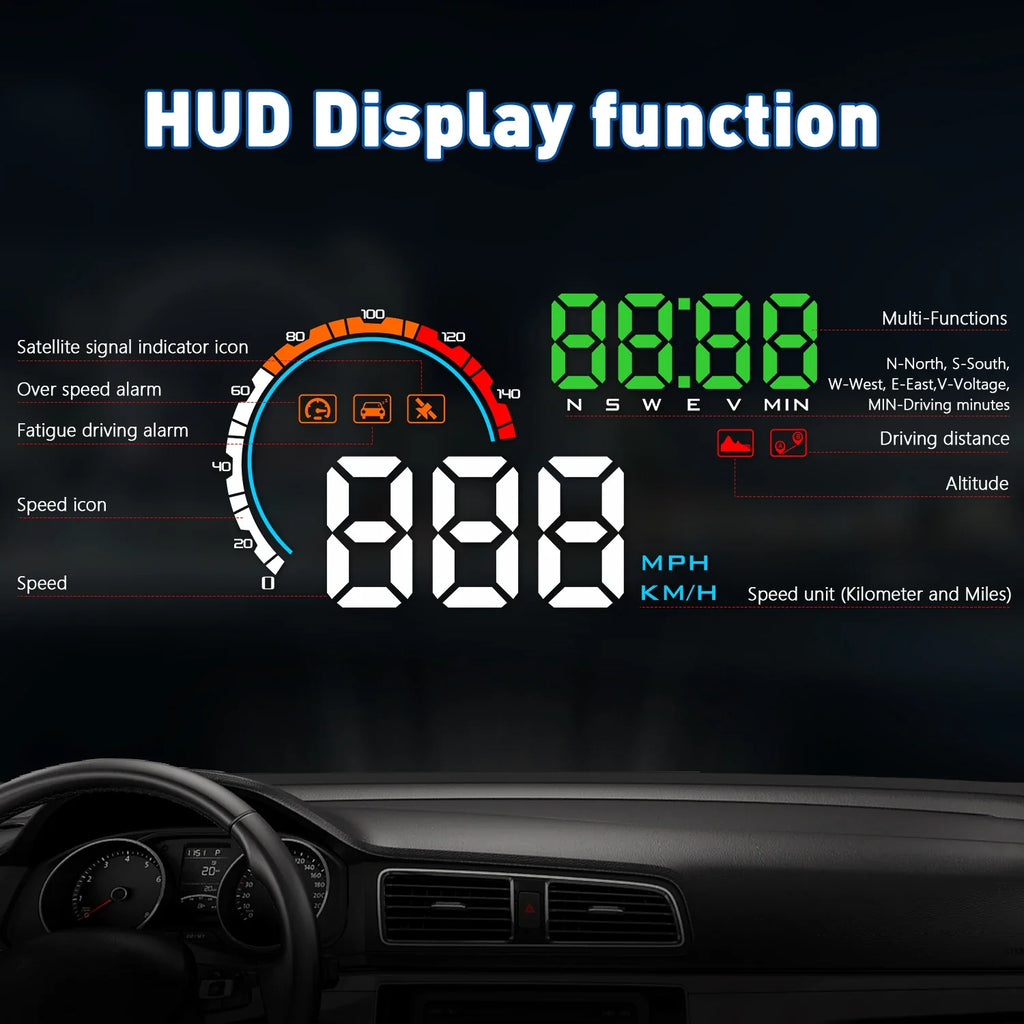 Geyiren Q5 HUD - Digital GPS Speedometer Clock Odometer Universal Windshield Projector Car Head Up Display
