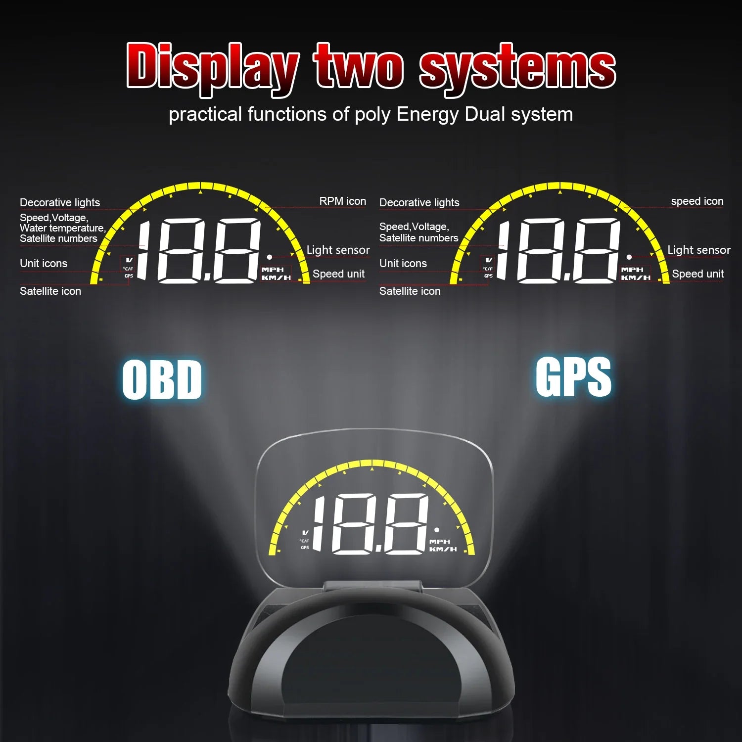 Geyiren C700S HUD - OBD HUD OBD2 GPS Dual System Head-up Display Digital Speedometer Water temp Fuel Consumption Auto Electronic