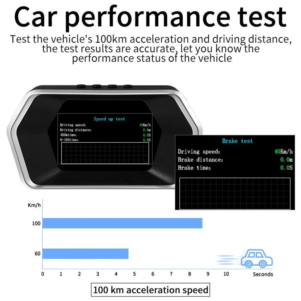 GEYIREN P17 HUD - Car Display GPS On-board Computer Digital Speedometer Water&Oil Temp Gauge OBD2 Head Up Display