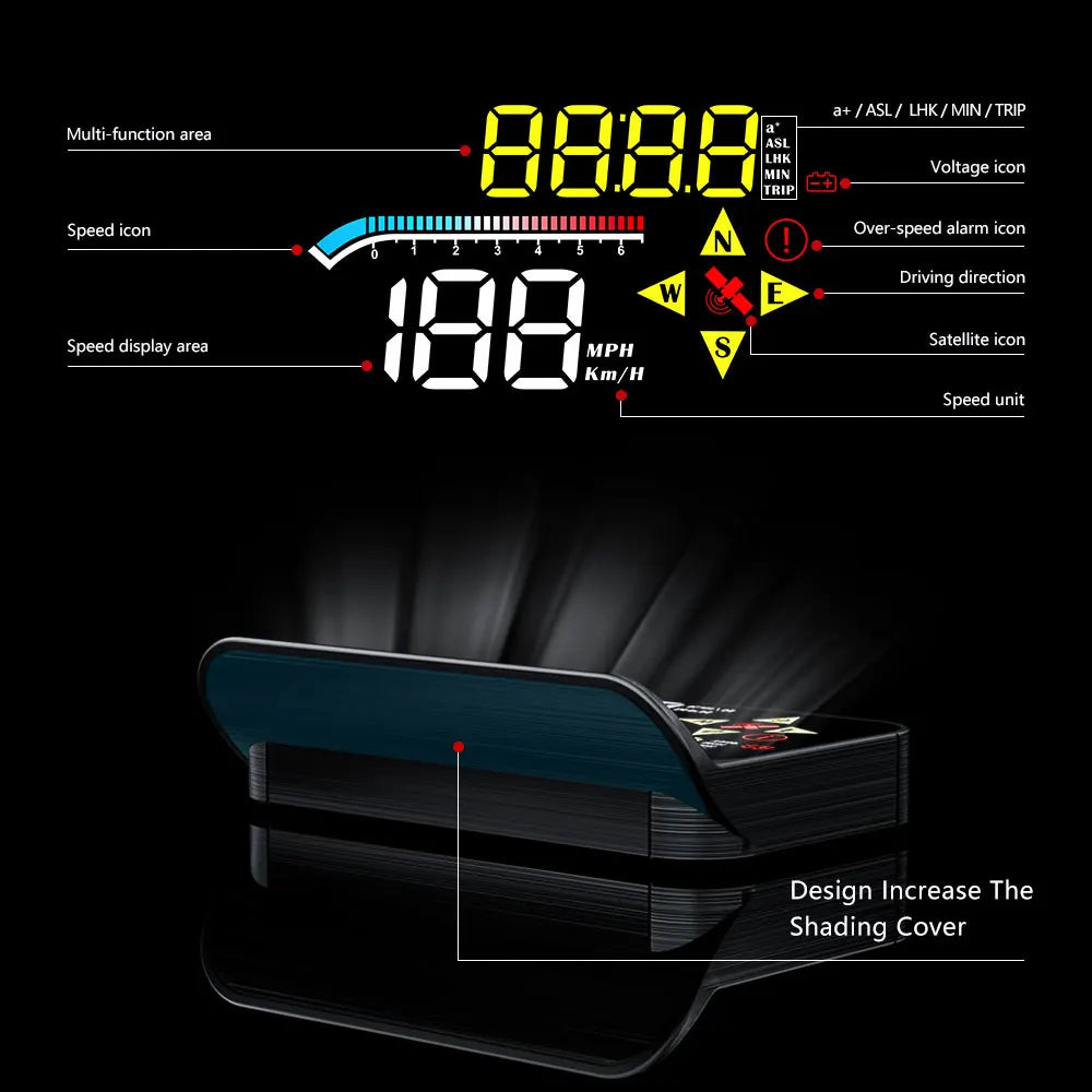 Geyiren M17 HUD - OBD2 GPS Car Head Up Display Windshield Speed Projector KMH MPH RPM Digital Speedometer Water Temp Alarm